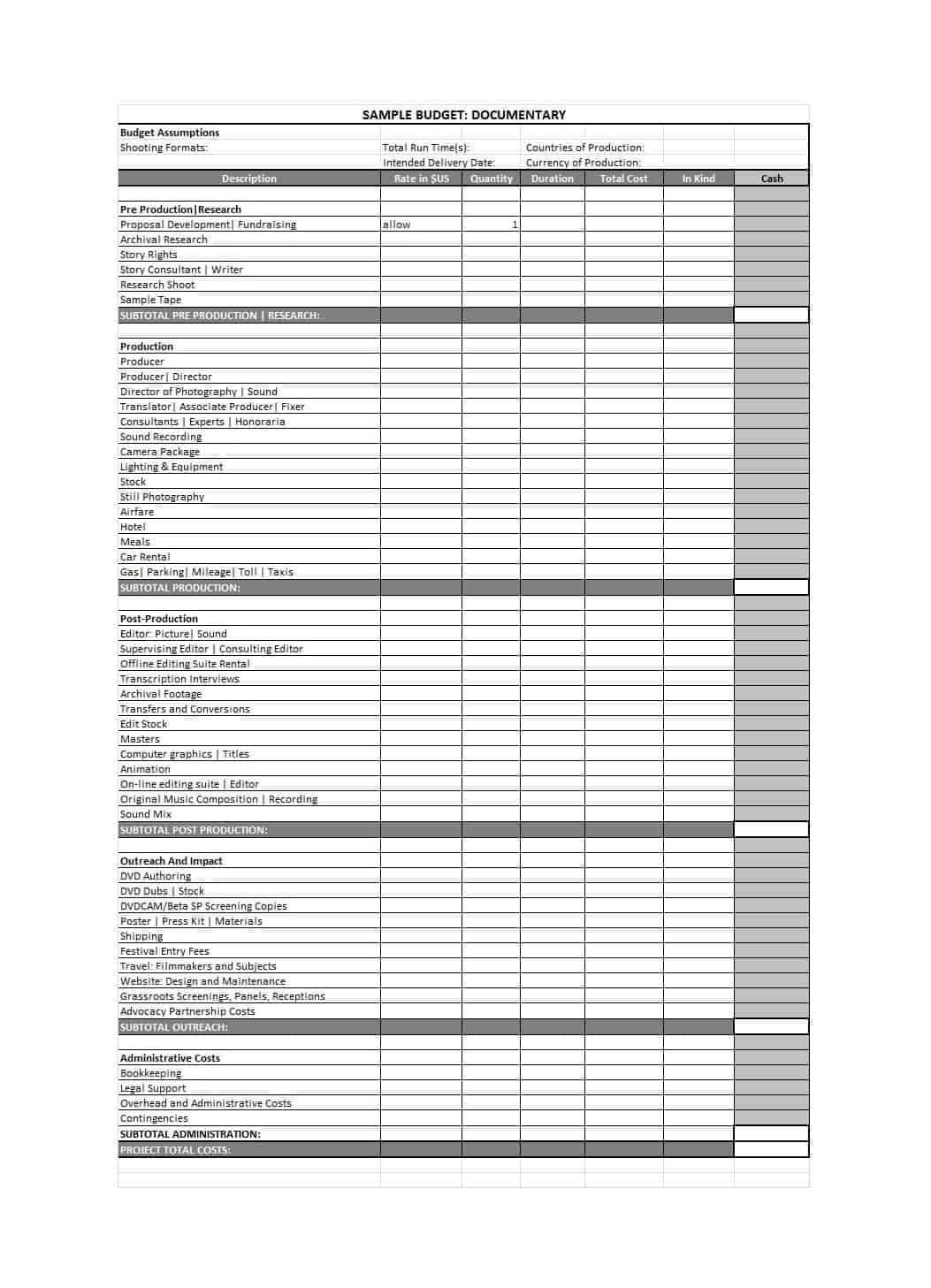 33 Free Film Budget Templates (Excel, Word) ᐅ Template Lab In Sound Report Template