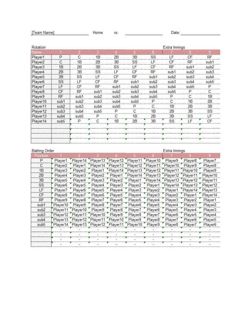 33 Printable Baseball Lineup Templates [Free Download] ᐅ in Dugout ...