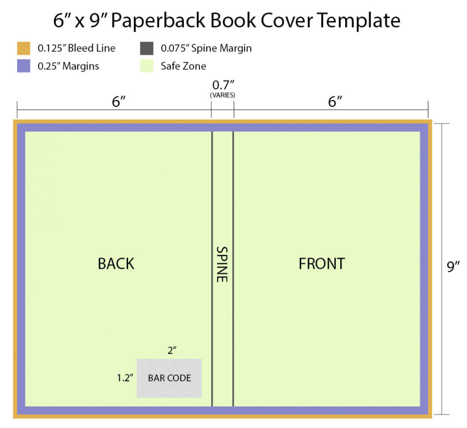 34 Inspirations Of Free Book Cover Design Templates In 6X9 Book Template For Word