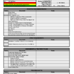 35 Excellent Audit Report Form Template Examples Thogati Throughout Data Center Audit Report Template