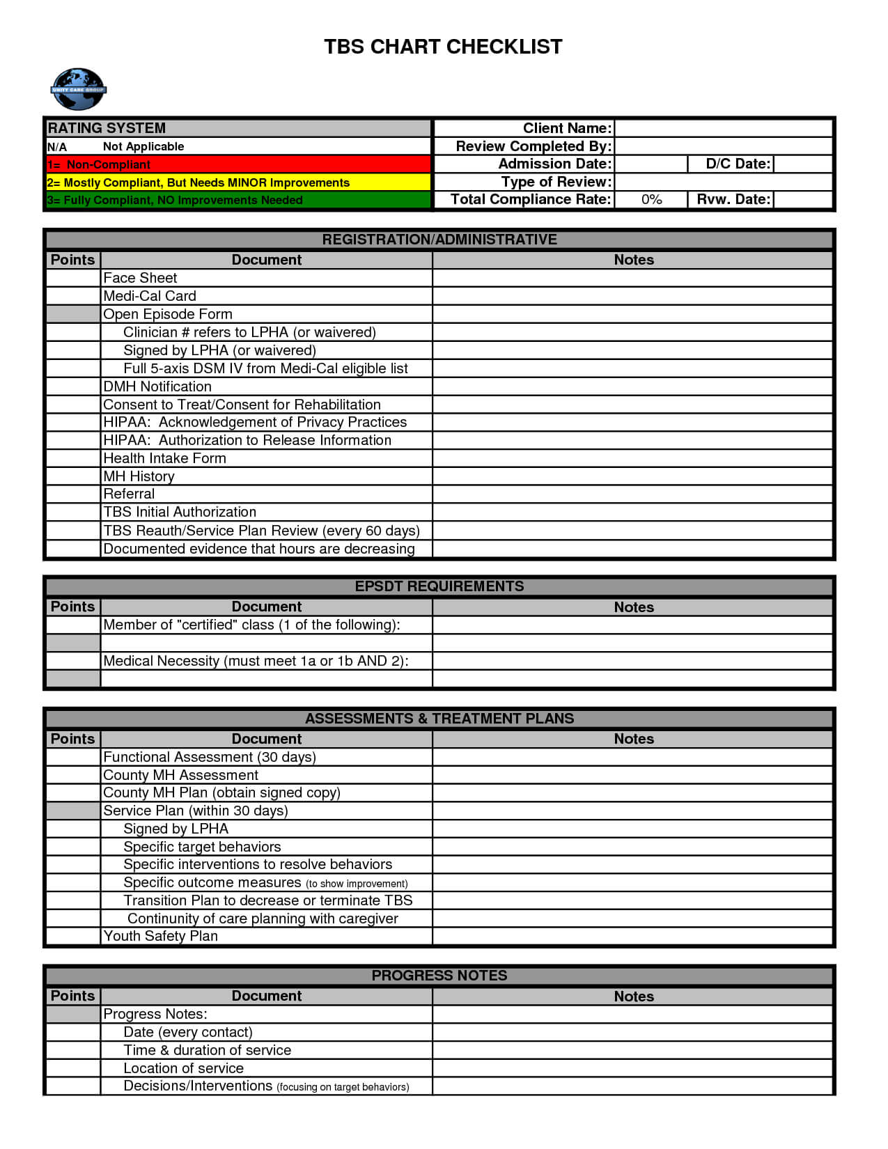 35 Excellent Audit Report Form Template Examples Thogati Throughout Data Center Audit Report Template