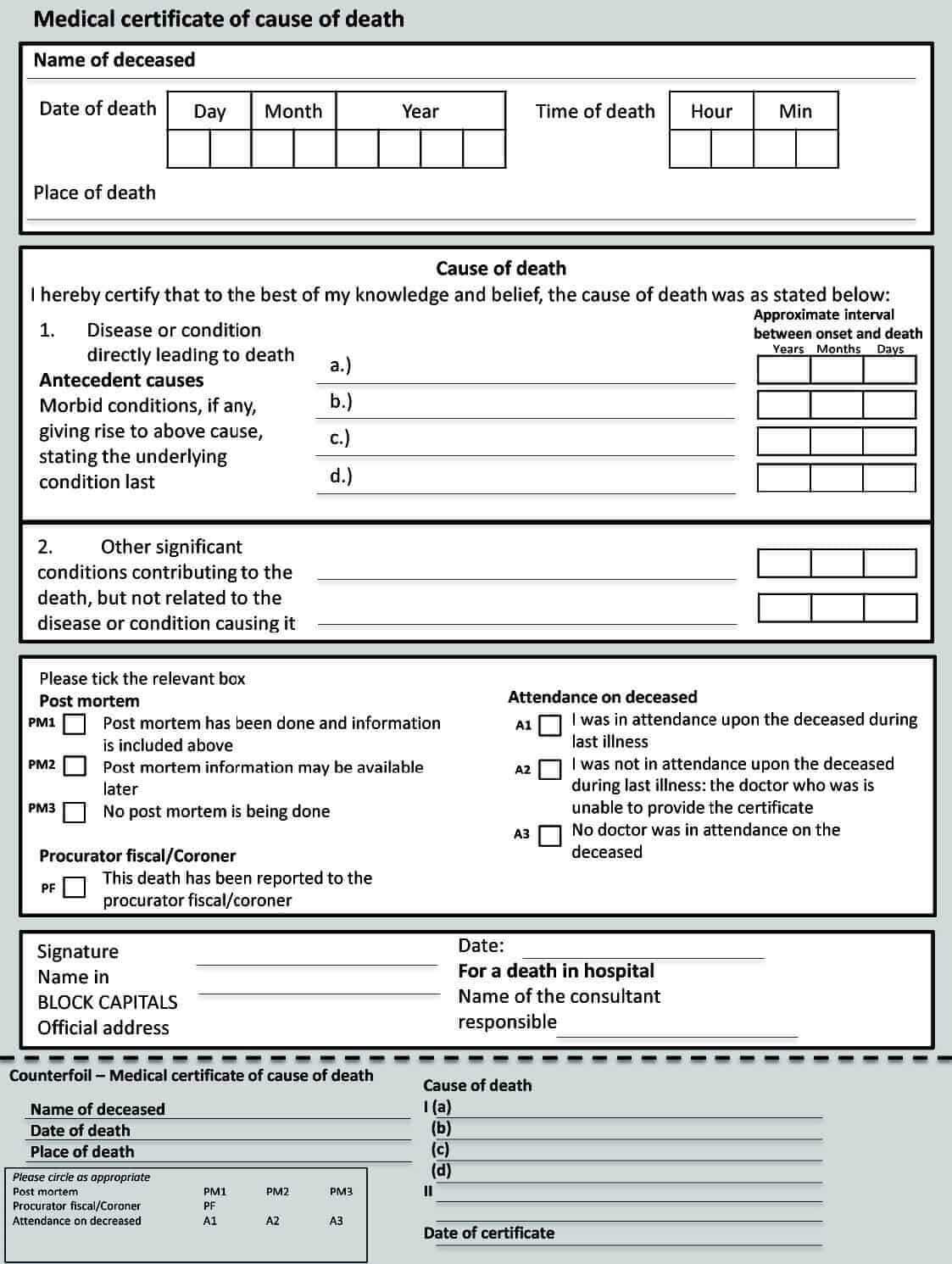 37 Blank Death Certificate Templates [100% Free] ᐅ Template Lab For Fake Death Certificate Template