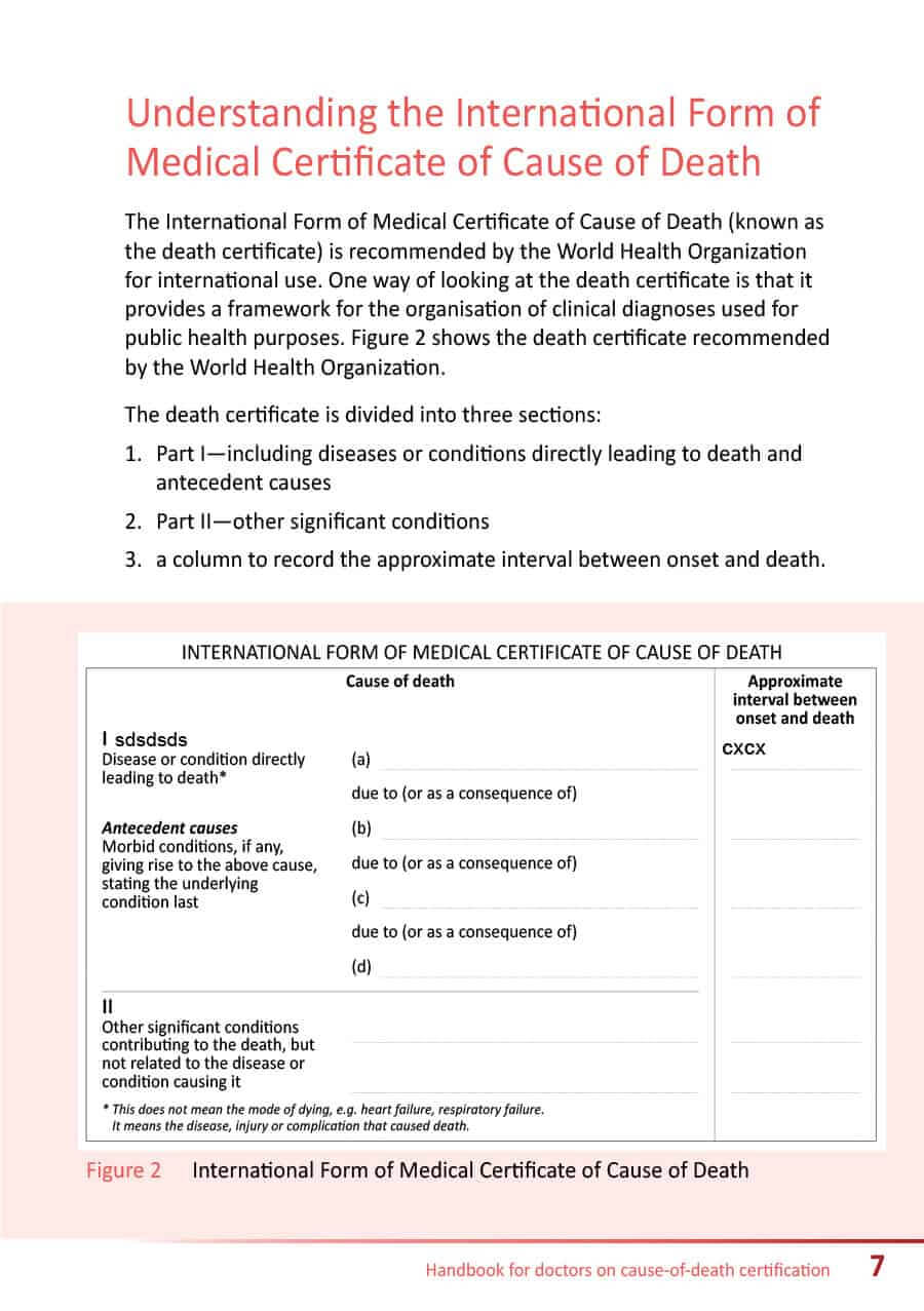 37 Blank Death Certificate Templates [100% Free] ᐅ Template Lab In Fake Death Certificate Template