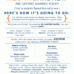37 Printable Wedding Program Examples & Templates ᐅ Intended For Free Printable Wedding Program Templates Word