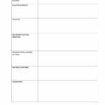 39 Best Unit Plan Templates [Word, Pdf] ᐅ Template Lab For Blank Unit Lesson Plan Template