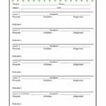 39 Best Unit Plan Templates [Word, Pdf] ᐅ Template Lab Regarding Blank Unit Lesson Plan Template