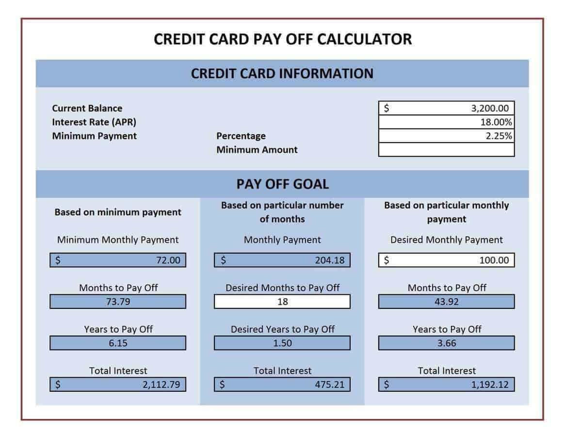 4+ Credit Card Payoff Spreadsheets - Word Excel Templates Within Credit Card Payment Spreadsheet Template