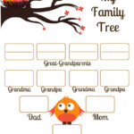 4 Free Family Tree Templates For Genealogy, Craft Or School In Fill In The Blank Family Tree Template