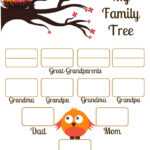 4 Free Family Tree Templates For Genealogy, Craft Or School In Fill In The Blank Family Tree Template