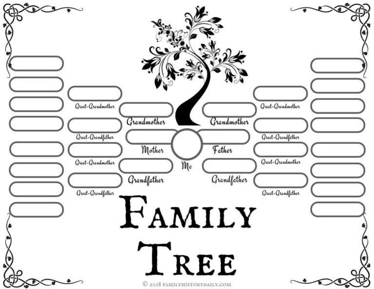 fill-in-the-blank-family-tree-template-atlantaauctionco