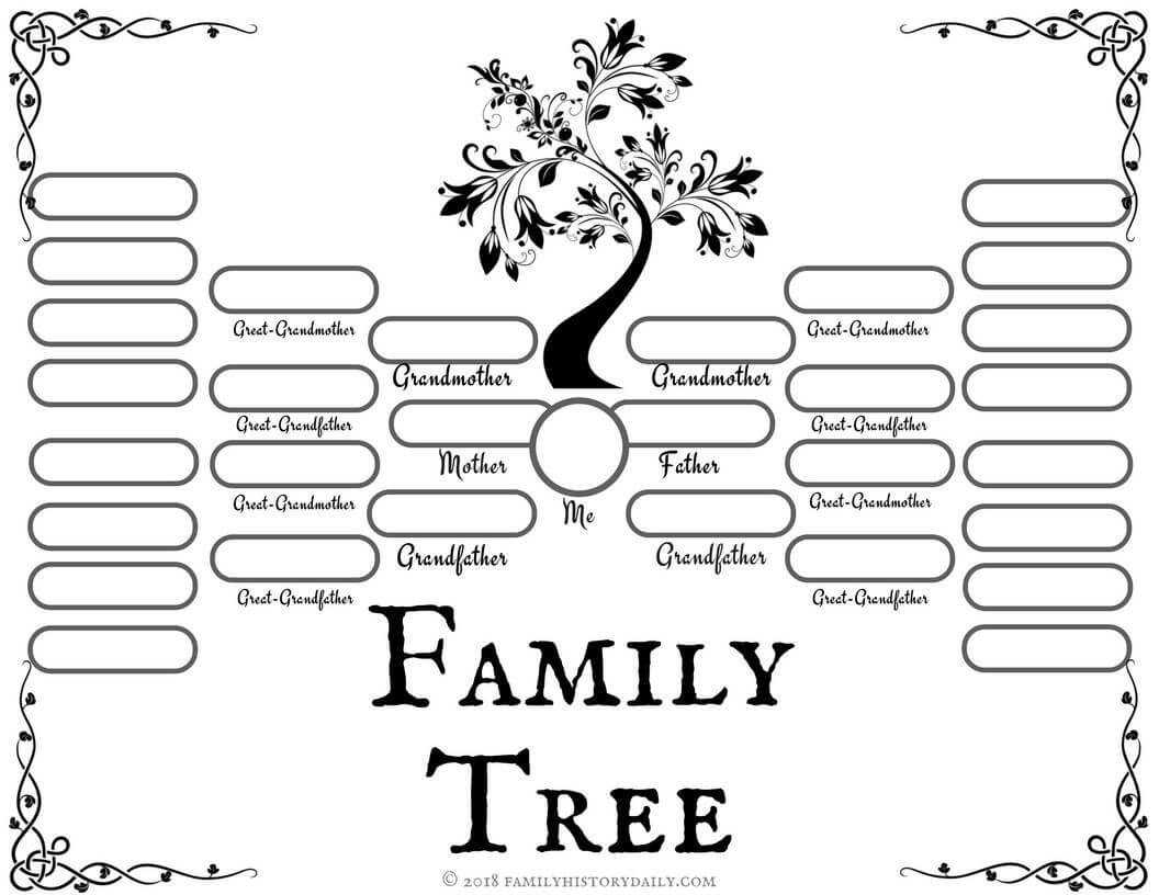 4 Free Family Tree Templates For Genealogy, Craft Or School within Fill In The Blank Family Tree Template