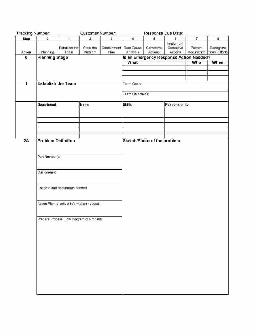 40+ Effective Root Cause Analysis Templates, Forms & Examples In Failure Analysis Report Template