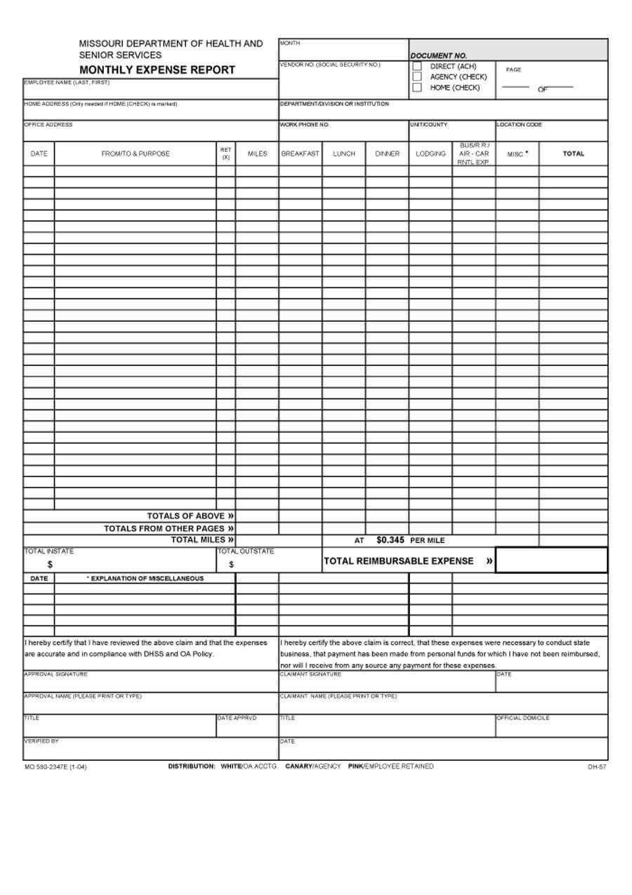 40+ Expense Report Templates To Help You Save Money ᐅ Inside Ar Report Template