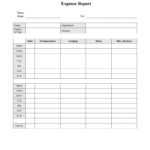 40+ Expense Report Templates To Help You Save Money ᐅ Throughout Monthly Expense Report Template Excel