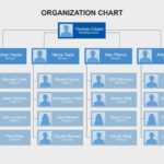 40 Organizational Chart Templates (Word, Excel, Powerpoint) For Org Chart Word Template