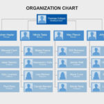 40 Organizational Chart Templates (Word, Excel, Powerpoint) In Microsoft Powerpoint Org Chart Template
