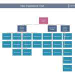 40 Organizational Chart Templates (Word, Excel, Powerpoint) In Word Org Chart Template