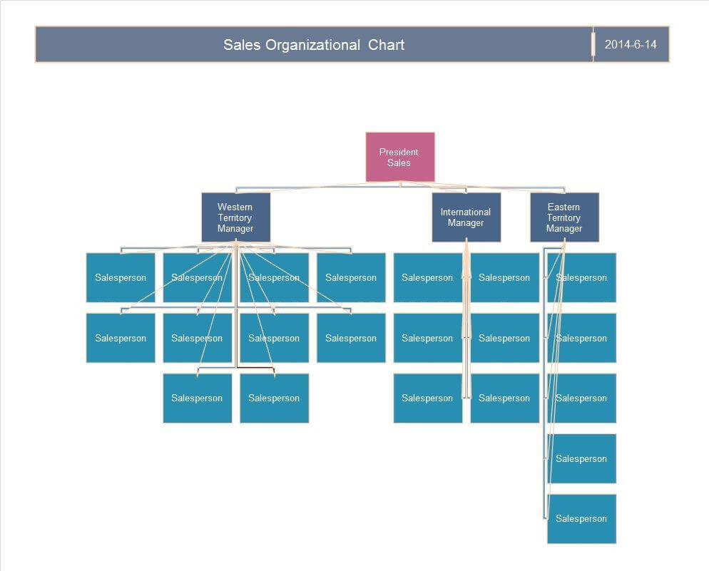 40 Organizational Chart Templates (Word, Excel, Powerpoint) In Word Org Chart Template