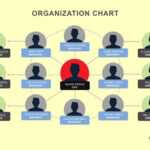 40 Organizational Chart Templates (Word, Excel, Powerpoint) Inside Org Chart Template Word