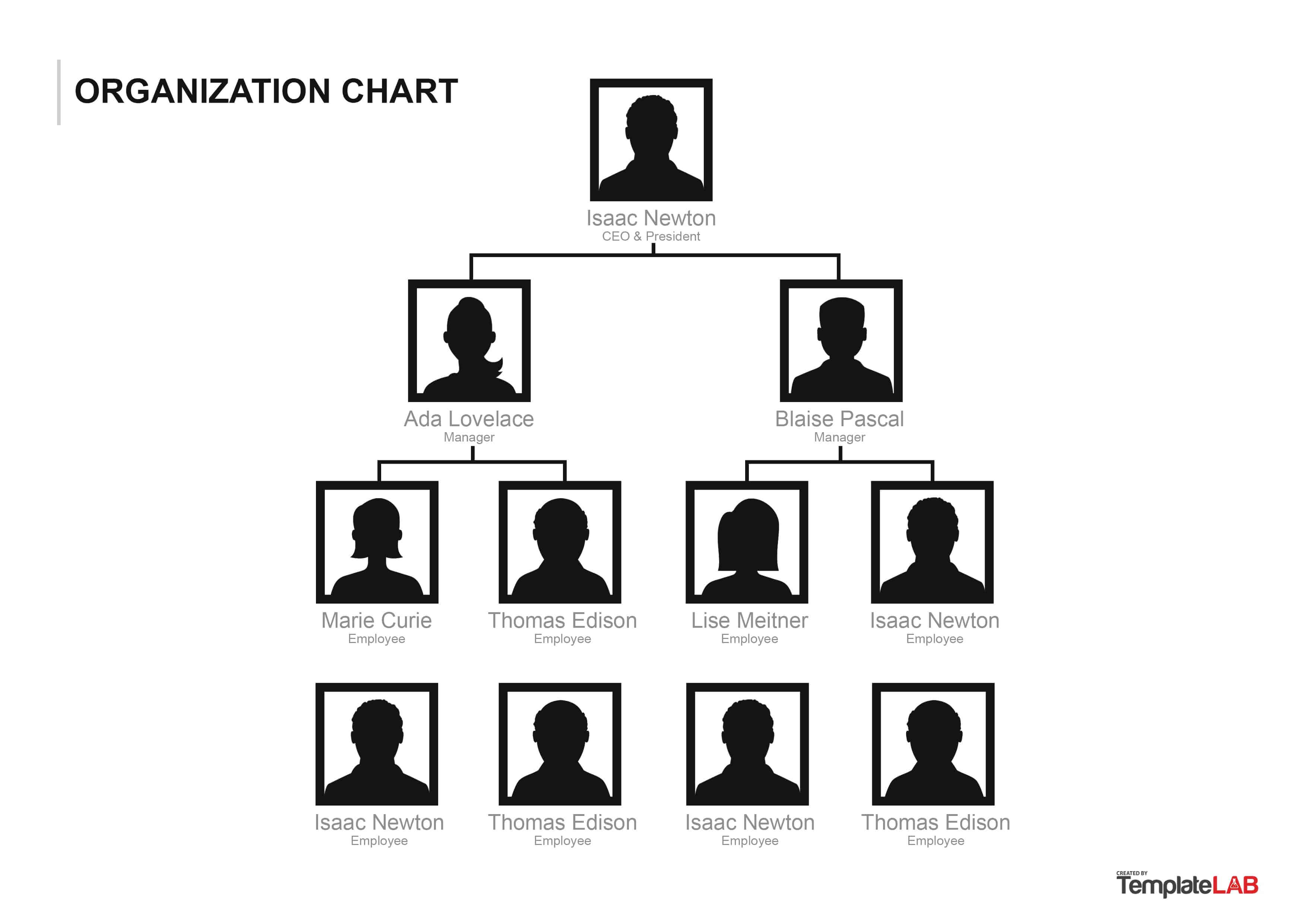 40 Organizational Chart Templates (Word, Excel, Powerpoint) Inside Organization Chart Template Word