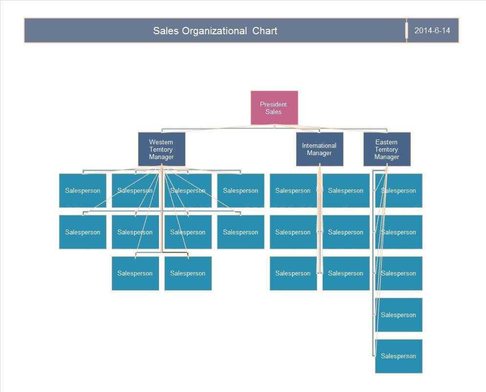 40 Organizational Chart Templates (Word, Excel, Powerpoint) regarding Company Organogram Template Word