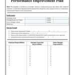 40+ Performance Improvement Plan Templates & Examples Inside Improvement Report Template