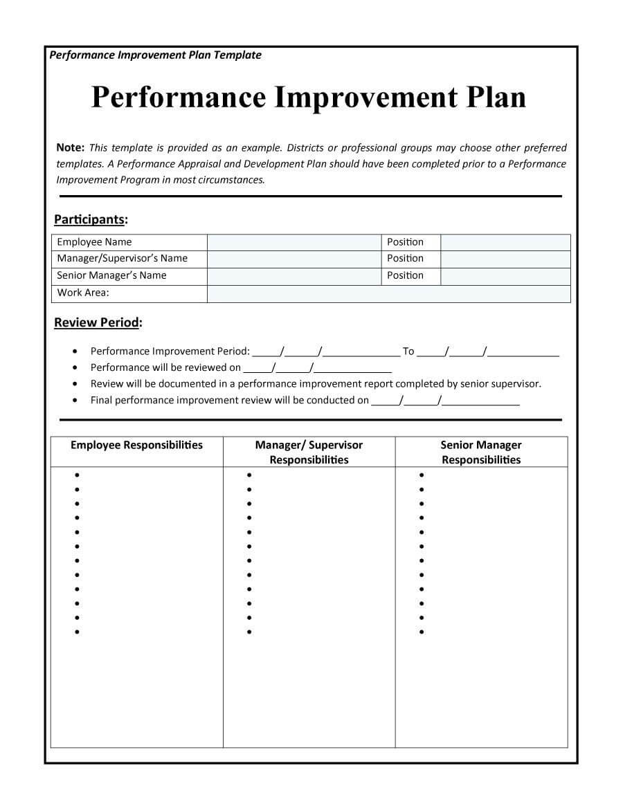 40+ Performance Improvement Plan Templates & Examples Inside Report To Senior Management Template