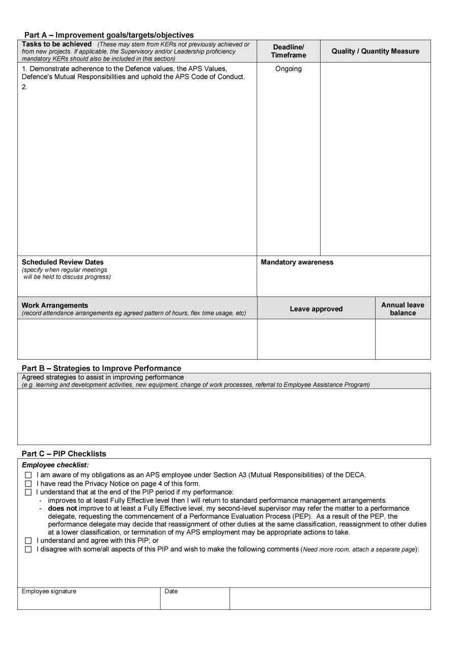 40+ Performance Improvement Plan Templates & Examples Pertaining To Performance Improvement Plan Template Word