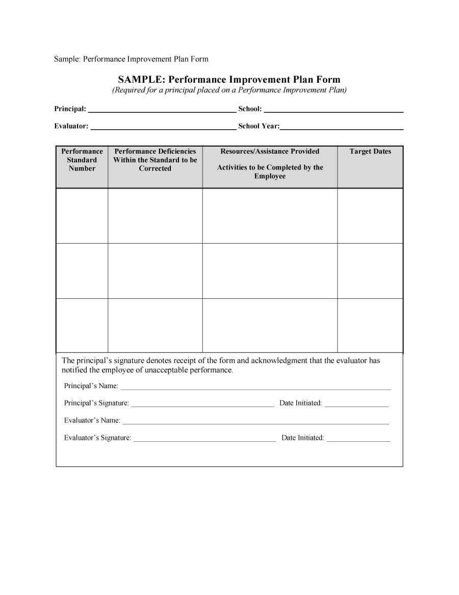 40+ Performance Improvement Plan Templates & Examples Throughout Performance Improvement Plan Template Word