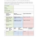 40+ Performance Improvement Plan Templates & Examples With Performance Improvement Plan Template Word