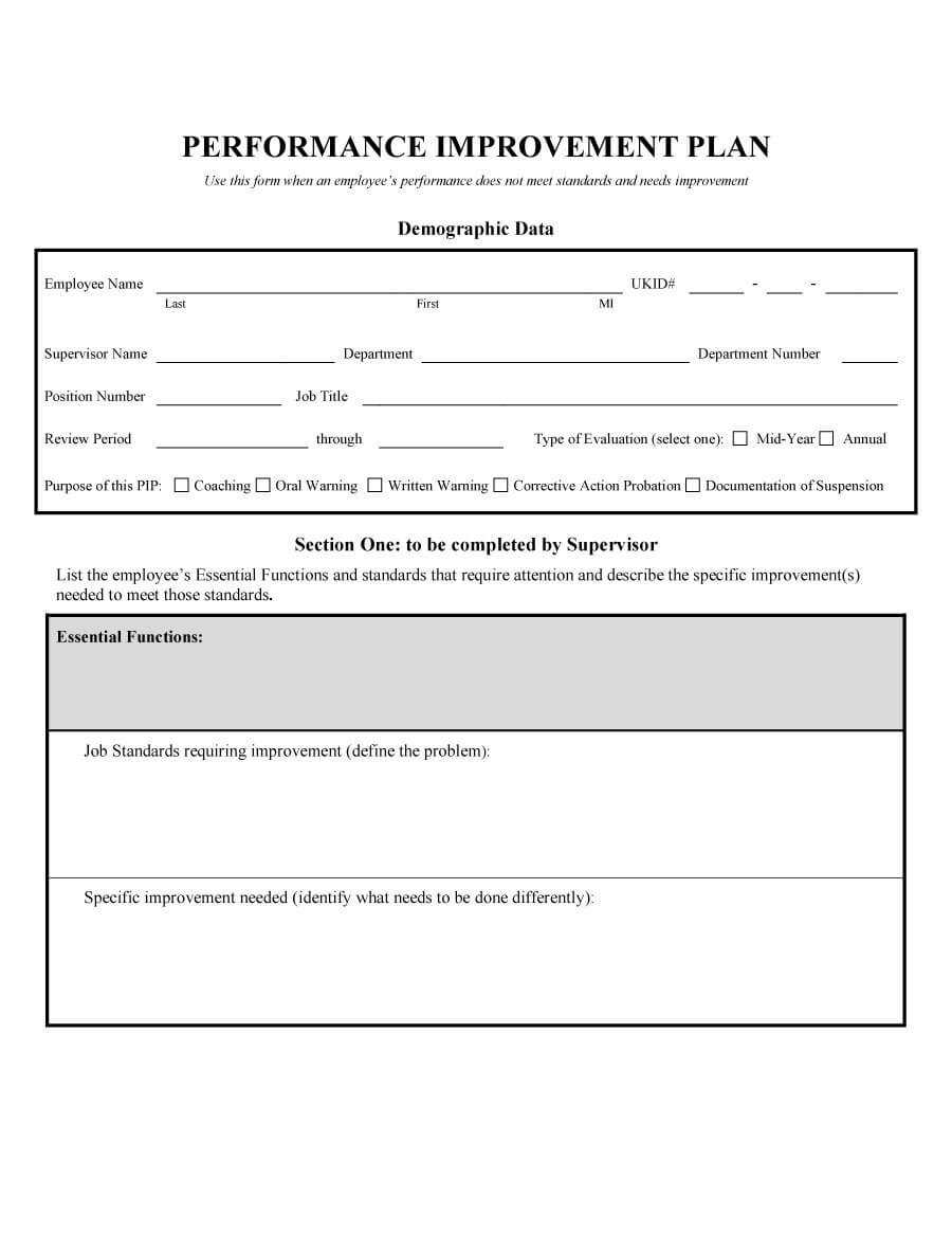 40+ Performance Improvement Plan Templates & Examples With Regard To Performance Improvement Plan Template Word