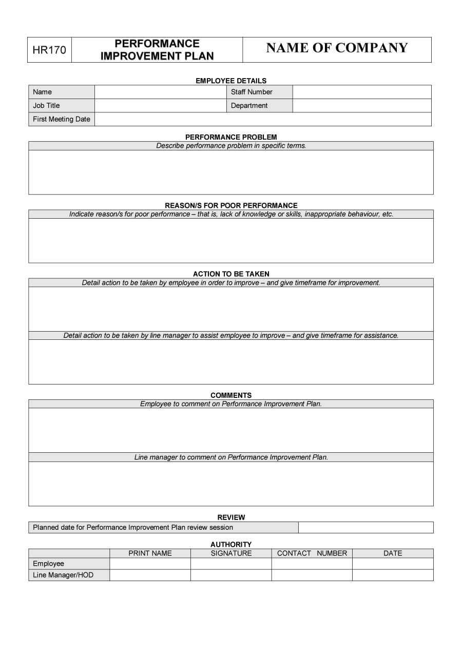 40+ Performance Improvement Plan Templates & Examples Within Performance Improvement Plan Template Word