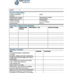 40 Printable Vehicle Maintenance Log Templates ᐅ Template Lab For Machine Breakdown Report Template