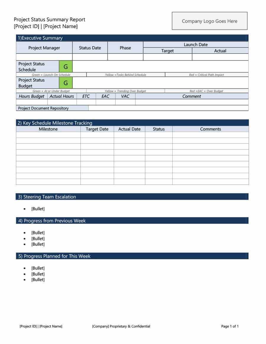 40+ Project Status Report Templates [Word, Excel, Ppt] ᐅ Intended For Executive Summary Project Status Report Template