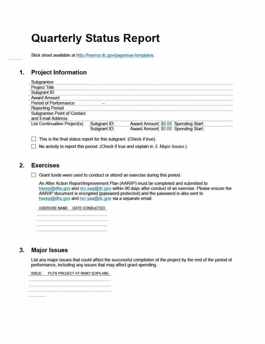 40+ Project Status Report Templates [Word, Excel, Ppt] ᐅ Throughout Project Status Report Email Template