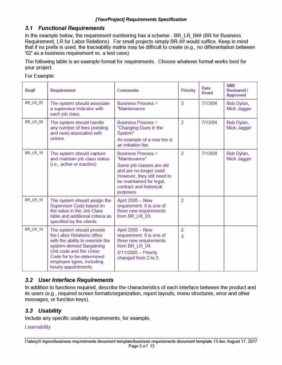 40+ Simple Business Requirements Document Templates ᐅ For Reporting Requirements Template