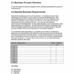40+ Simple Business Requirements Document Templates ᐅ Inside Report Requirements Document Template