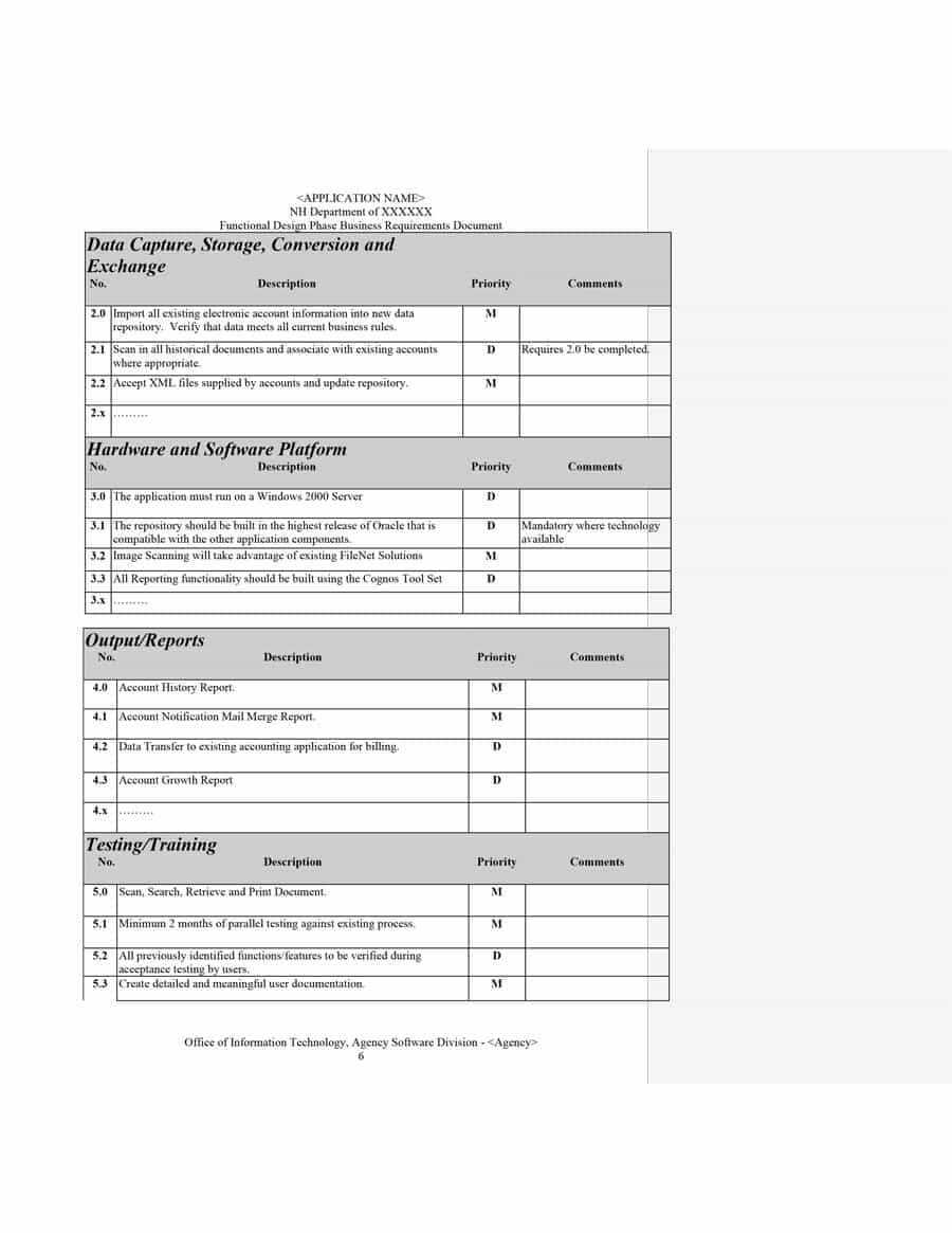 40+ Simple Business Requirements Document Templates ᐅ Throughout Report Requirements Document Template