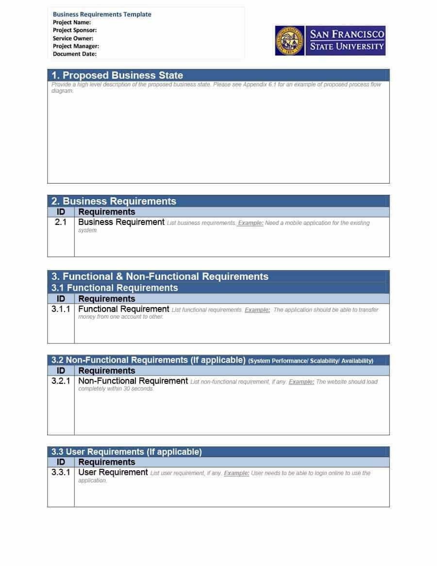 40+ Simple Business Requirements Document Templates ᐅ With Report Requirements Document Template