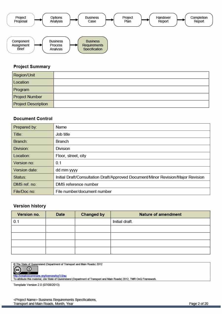 40+ Simple Business Requirements Document Templates ᐅ Within Report Requirements Template