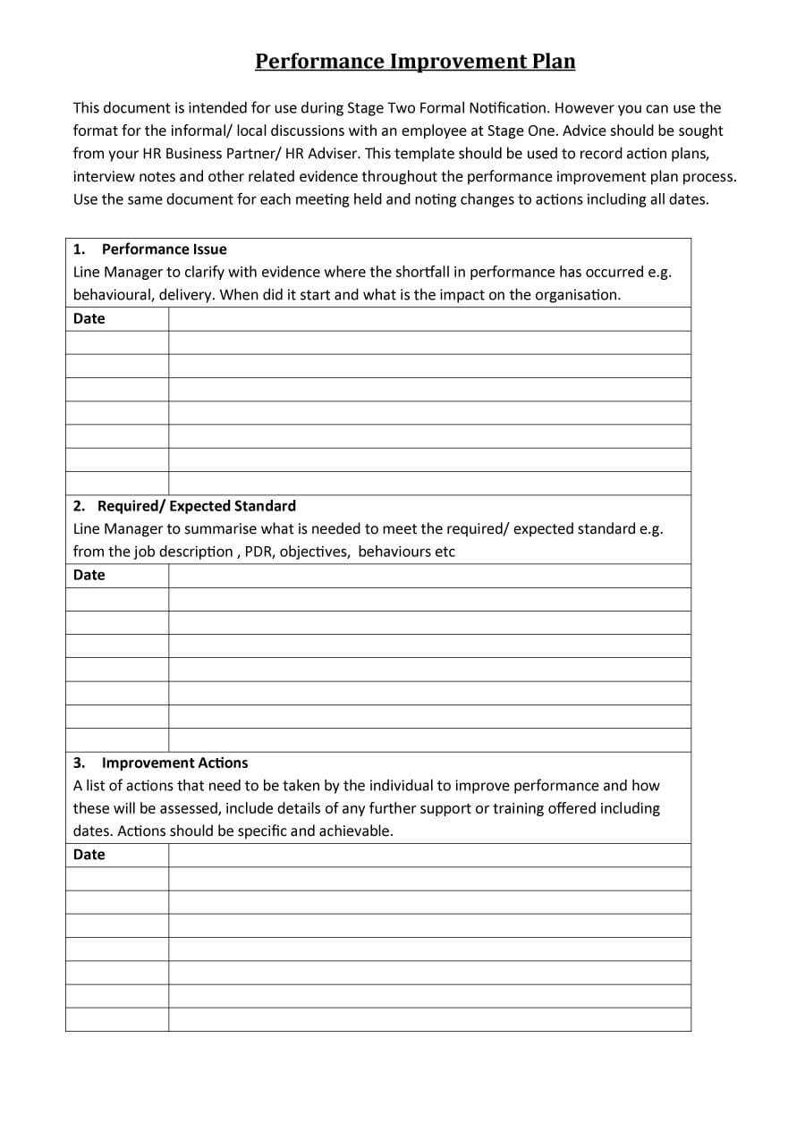 41 Free Performance Improvement Plan Templates & Examples Throughout Performance Improvement Plan Template Word