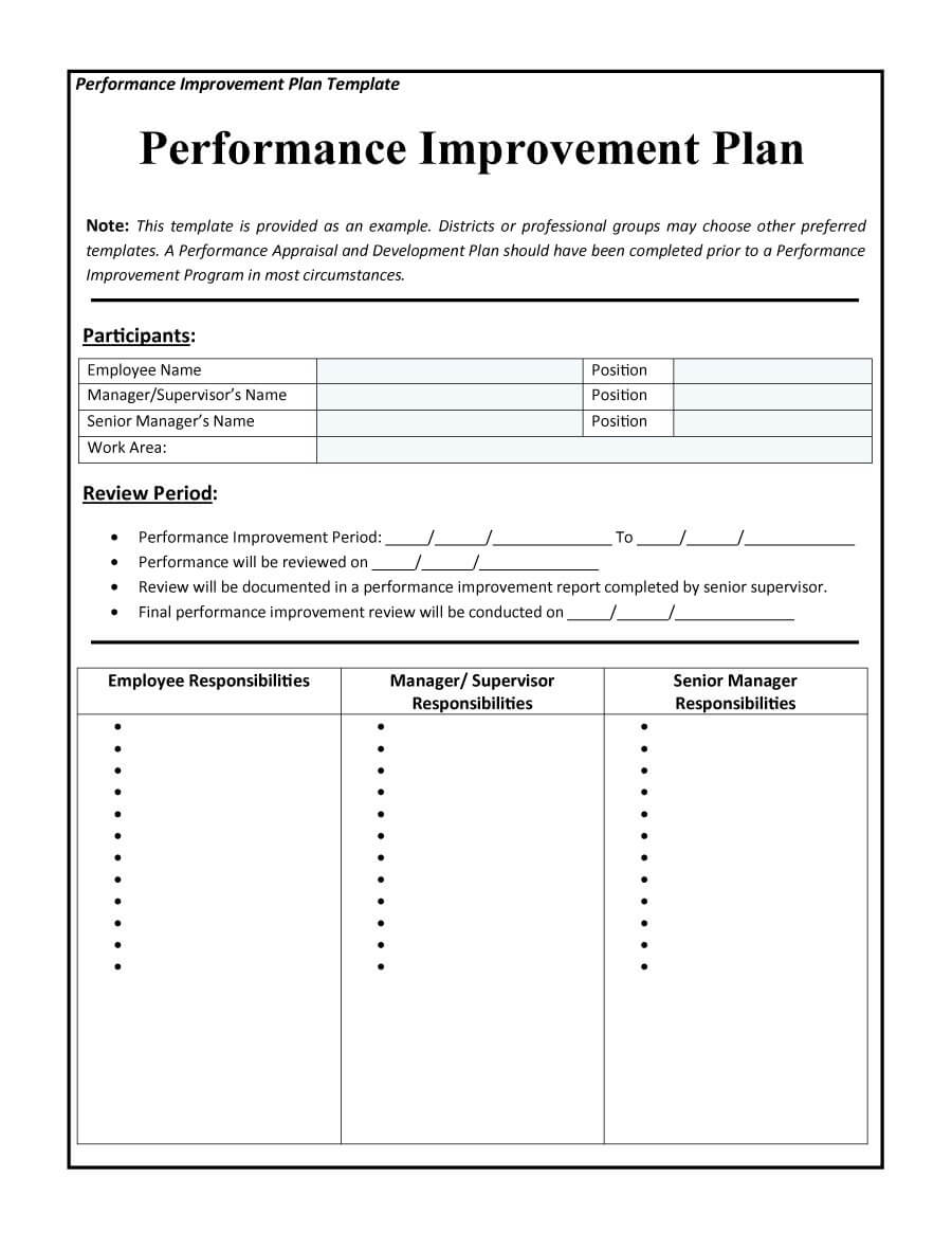 41 Free Performance Improvement Plan Templates & Examples Within Performance Improvement Plan Template Word
