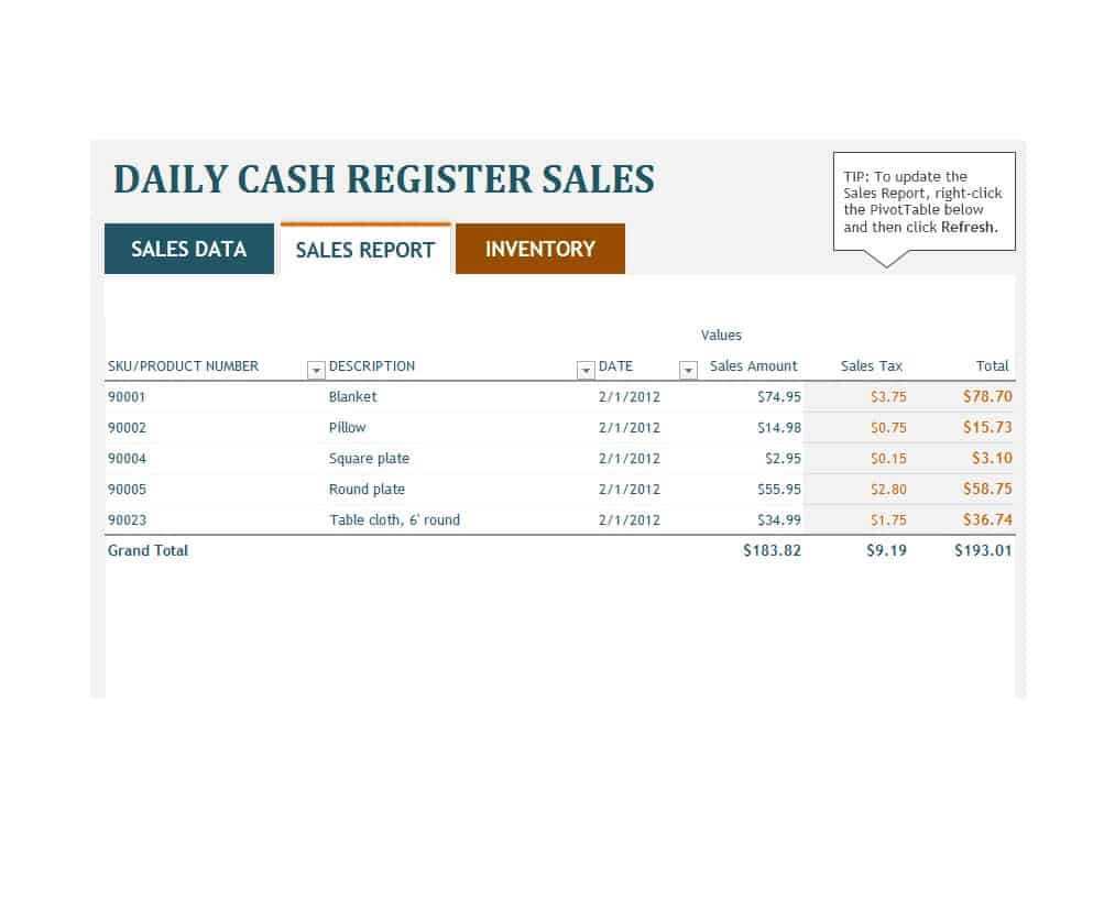 45 Sales Report Templates [Daily, Weekly, Monthly Salesman For Sales Team Report Template