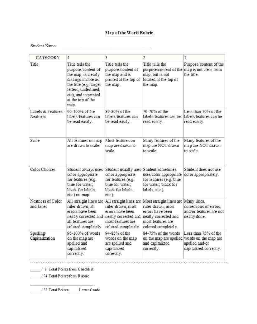 46 Editable Rubric Templates (Word Format) ᐅ Template Lab For Grading Rubric Template Word