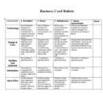 46 Editable Rubric Templates (Word Format) ᐅ Template Lab With Grading Rubric Template Word