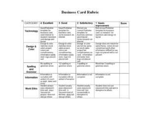 grading rubric template word atlantaauctionco com rubric template microsoft word