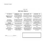 46 Editable Rubric Templates (Word Format) ᐅ Template Lab With Regard To Grading Rubric Template Word