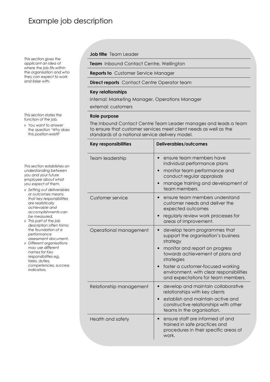 47 Job Description Templates & Examples ᐅ Template Lab Regarding Job Descriptions Template Word