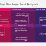 5+ Best 90 Day Plan Templates For Powerpoint With 30 60 90 Day Plan Template Powerpoint