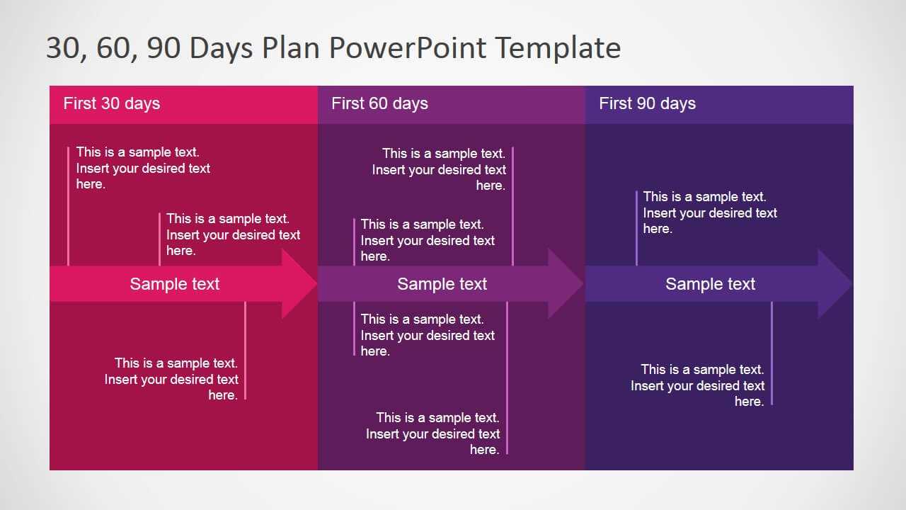 5+ Best 90 Day Plan Templates For Powerpoint With 30 60 90 Day Plan Template Powerpoint